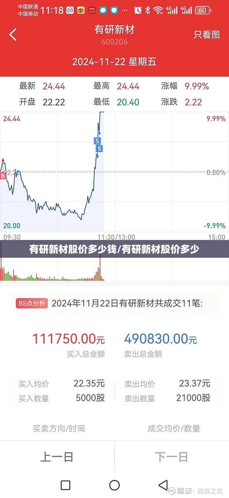 有研新材股价多少钱/有研新材股价多少
