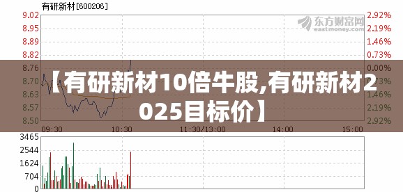 【有研新材10倍牛股,有研新材2025目标价】