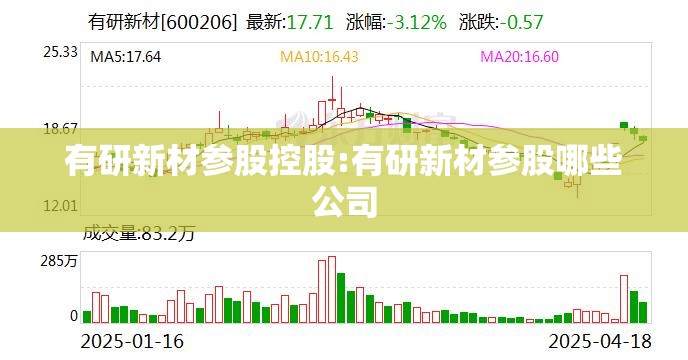 有研新材参股控股:有研新材参股哪些公司