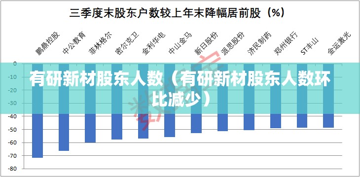 有研新材股东人数（有研新材股东人数环比减少）