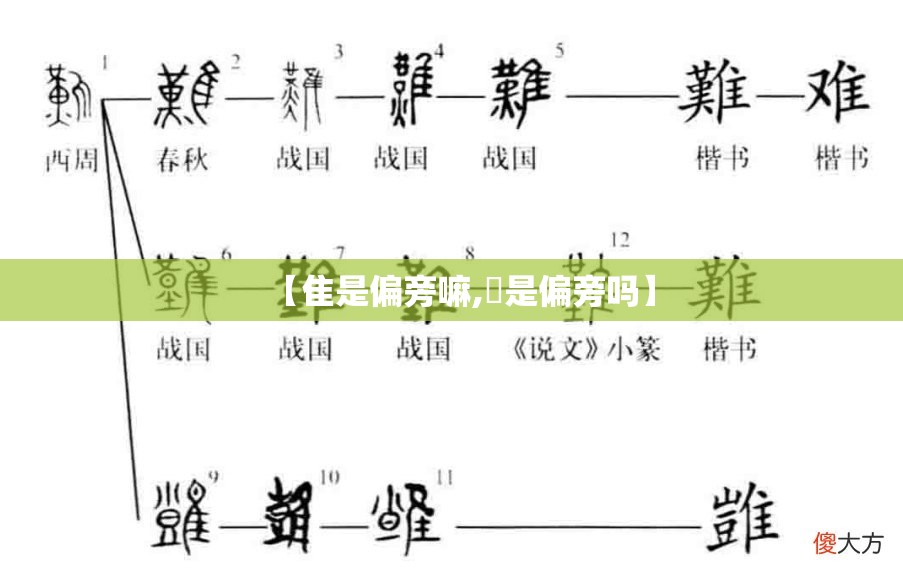 【隹是偏旁嘛,⺍是偏旁吗】