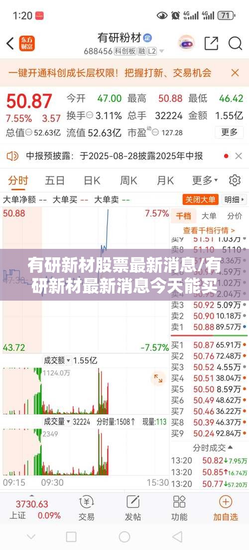 有研新材股票最新消息/有研新材最新消息今天能买吗