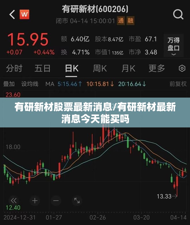 有研新材股票最新消息/有研新材最新消息今天能买吗