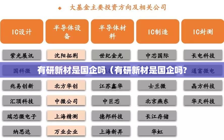 有研新材是国企吗（有研新材是国企吗?
