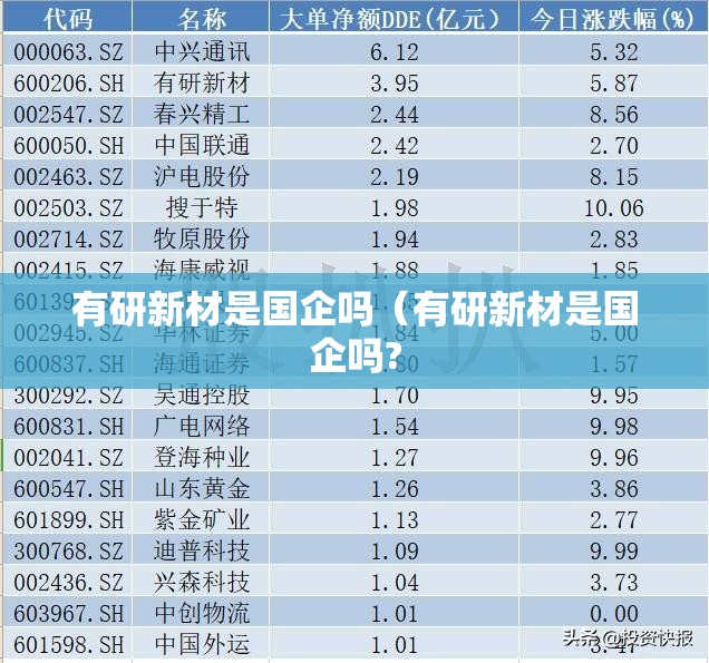 有研新材是国企吗（有研新材是国企吗?