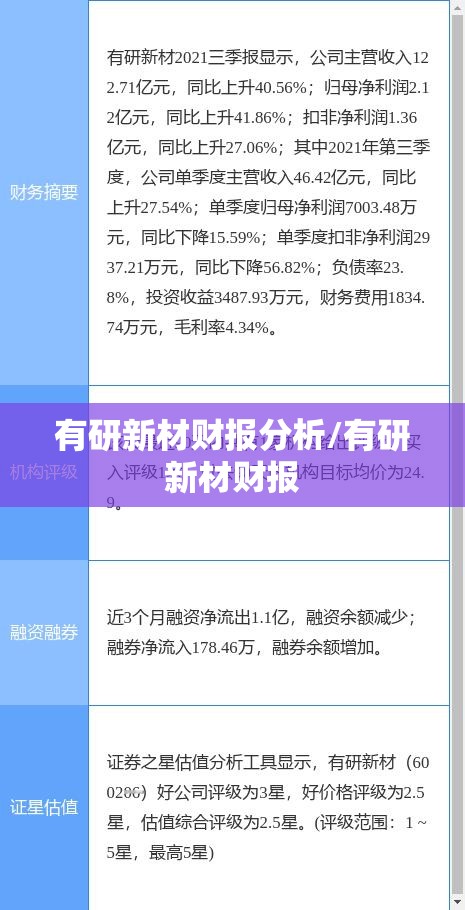 有研新材财报分析/有研新材财报