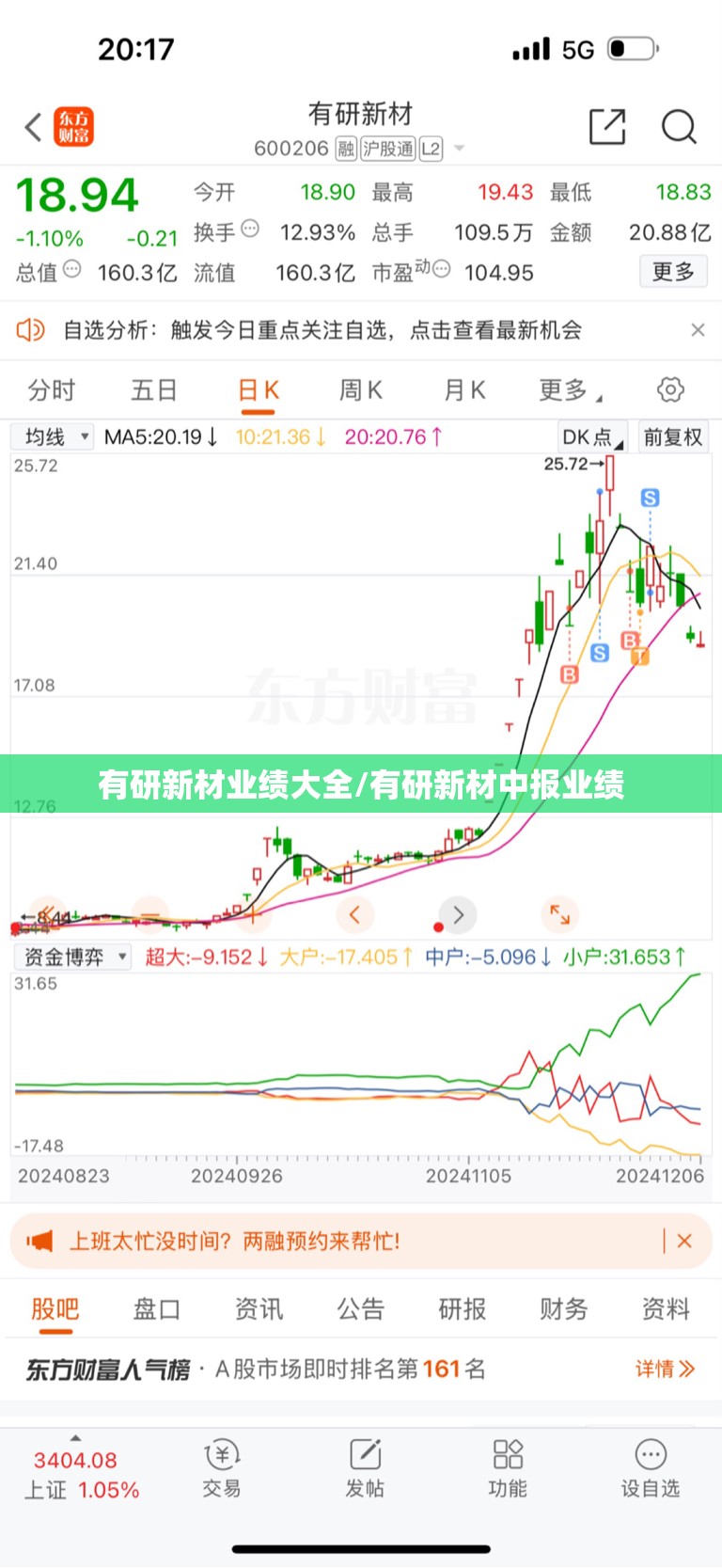 有研新材业绩大全/有研新材中报业绩