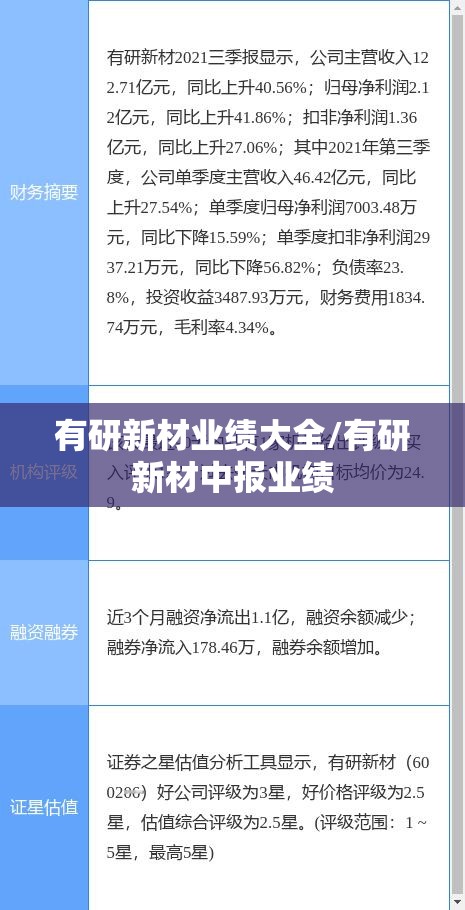 有研新材业绩大全/有研新材中报业绩