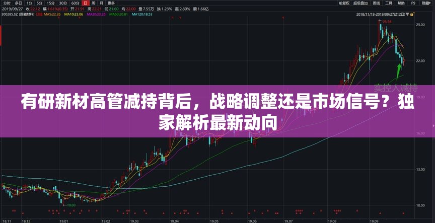 有研新材高管减持背后，战略调整还是市场信号？独家解析最新动向
