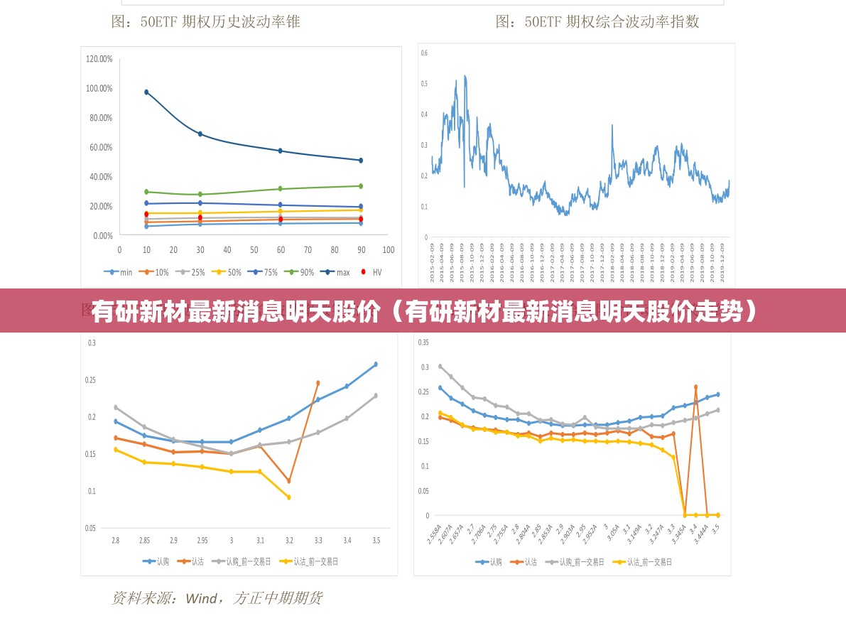 有研新材最新消息明天股价（有研新材最新消息明天股价走势）