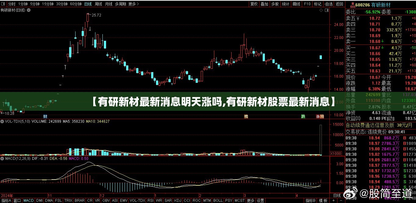 【有研新材最新消息明天涨吗,有研新材股票最新消息】