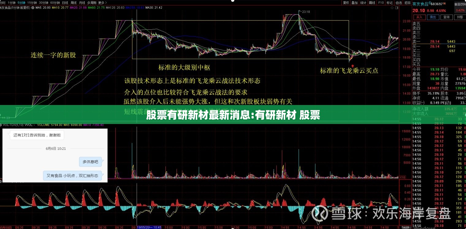 股票有研新材最新消息:有研新材 股票