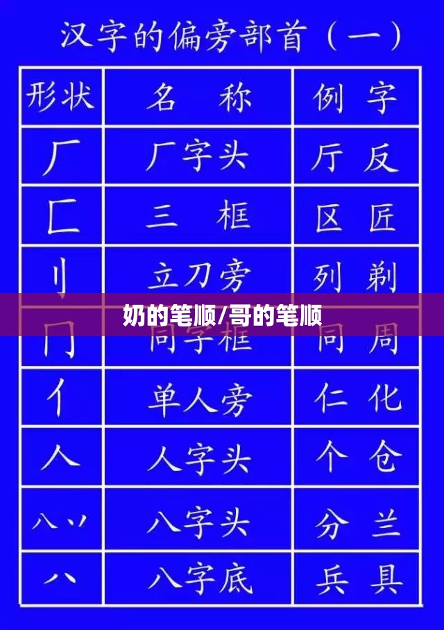 奶的笔顺/哥的笔顺