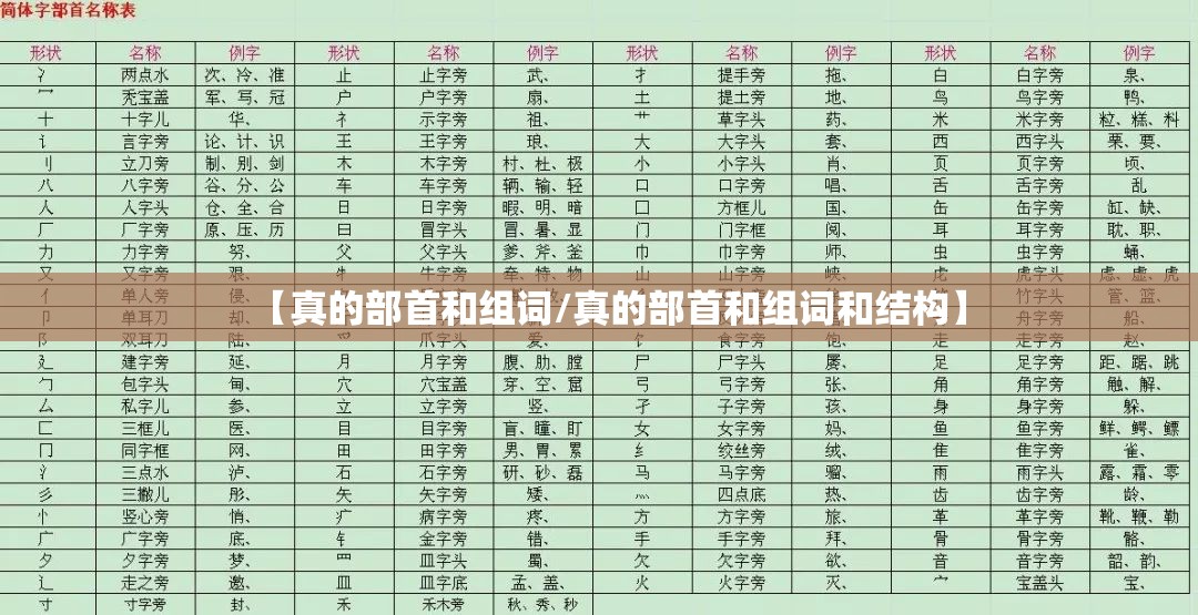 【真的部首和组词/真的部首和组词和结构】