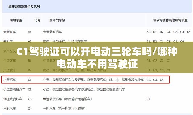 C1驾驶证可以开电动三轮车吗/哪种电动车不用驾驶证