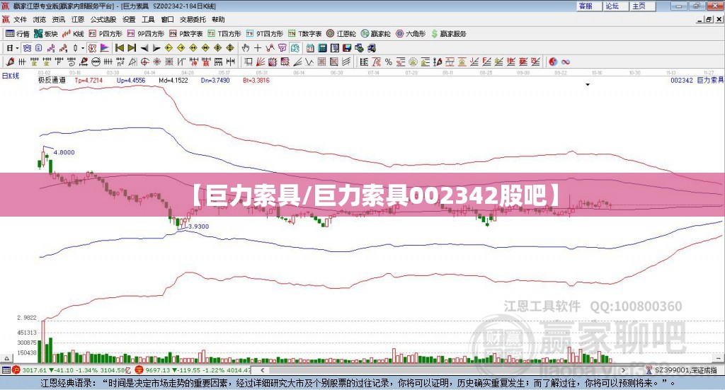 【巨力索具/巨力索具002342股吧】