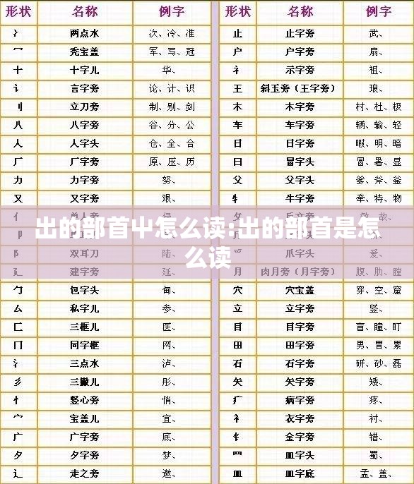 出的部首屮怎么读:出的部首是怎么读