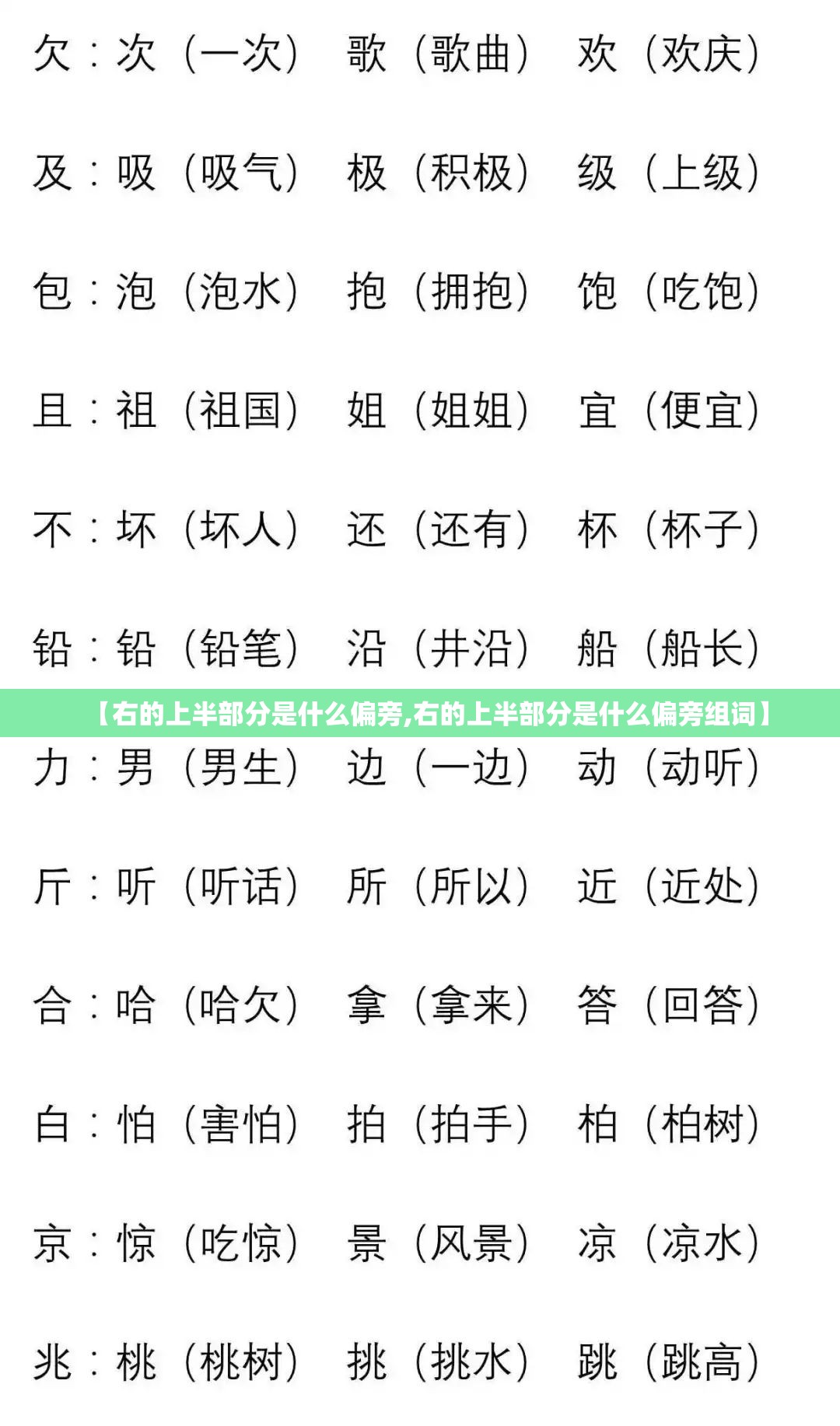【右的上半部分是什么偏旁,右的上半部分是什么偏旁组词】