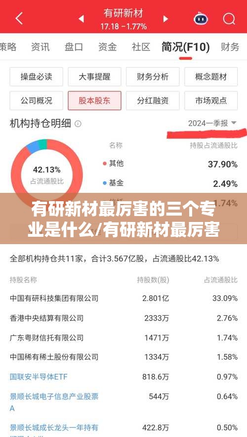有研新材最厉害的三个专业是什么/有研新材最厉害的三个专业
