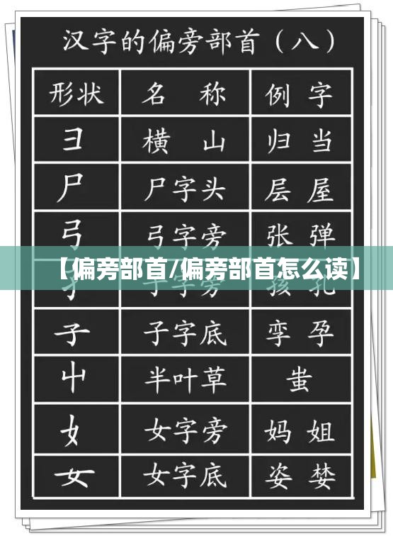 【偏旁部首/偏旁部首怎么读】