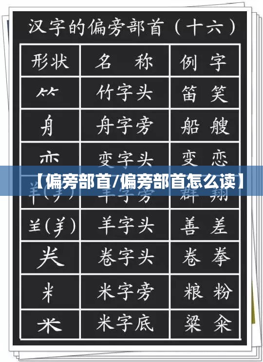 【偏旁部首/偏旁部首怎么读】