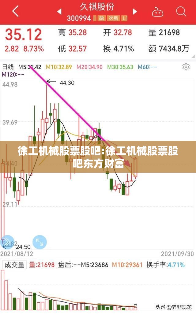 徐工机械股票股吧:徐工机械股票股吧东方财富