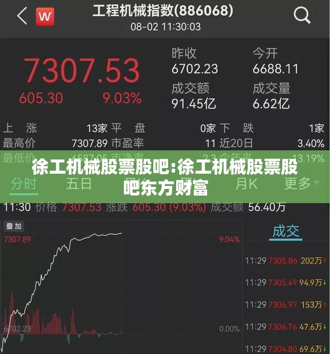 徐工机械股票股吧:徐工机械股票股吧东方财富