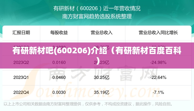 有研新材吧(600206)介绍（有研新材百度百科）