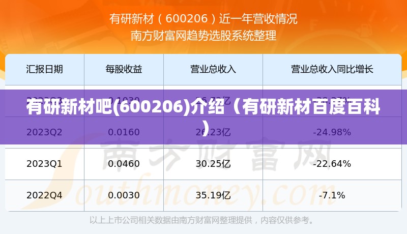 有研新材吧(600206)介绍（有研新材百度百科）