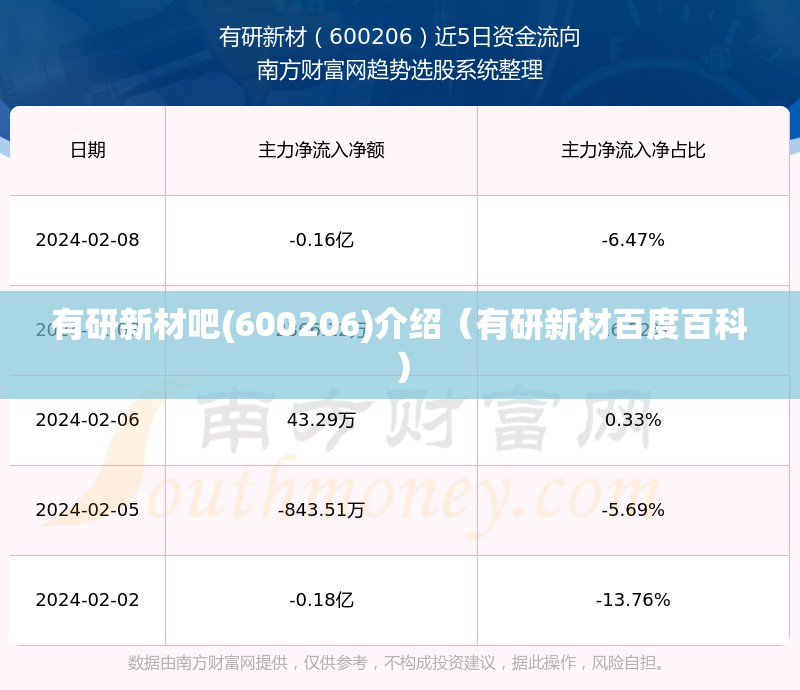 有研新材吧(600206)介绍（有研新材百度百科）