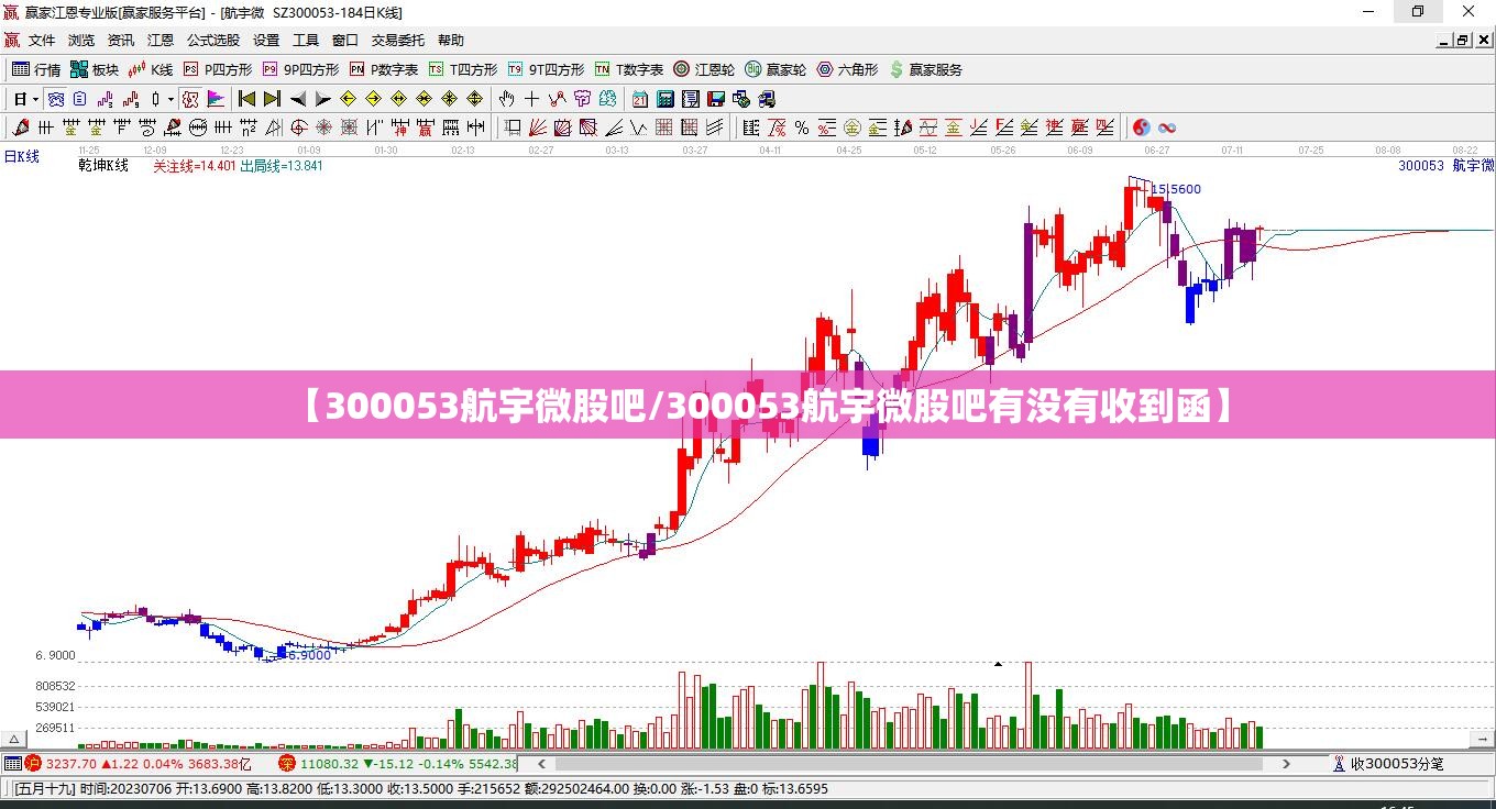 【300053航宇微股吧/300053航宇微股吧有没有收到函】