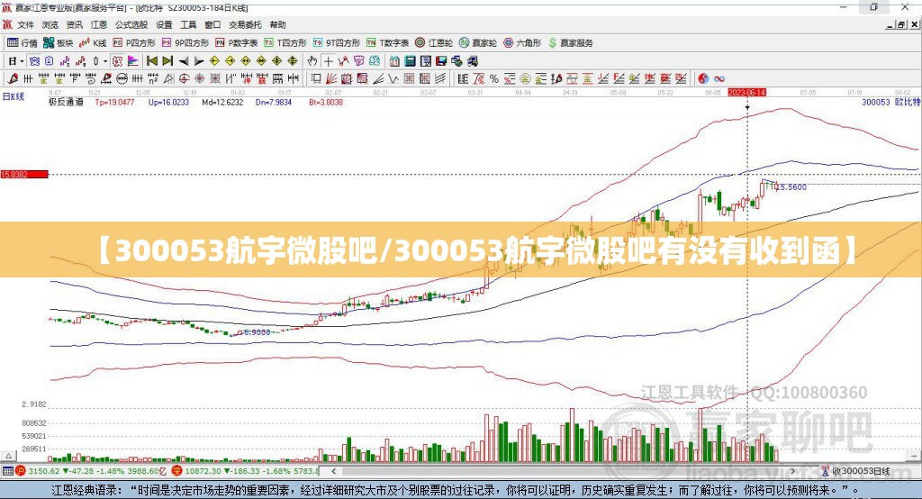 【300053航宇微股吧/300053航宇微股吧有没有收到函】