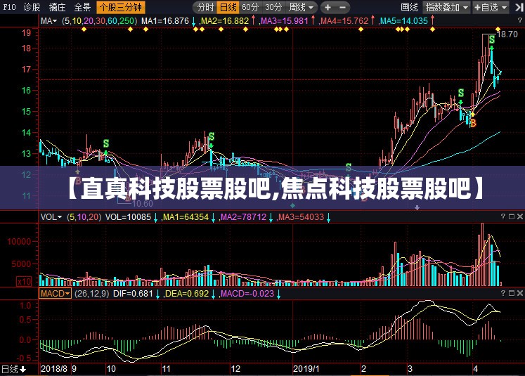 【直真科技股票股吧,焦点科技股票股吧】