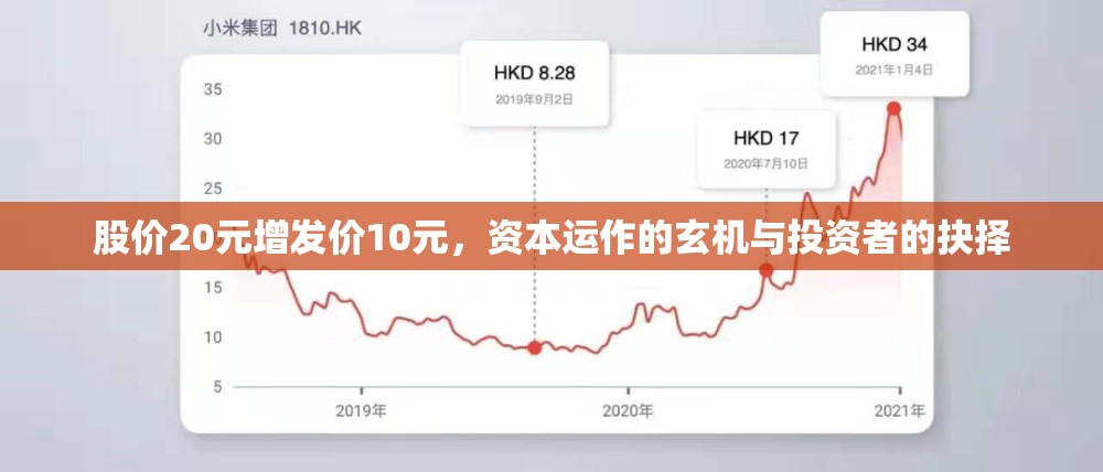 股价20元增发价10元，资本运作的玄机与投资者的抉择