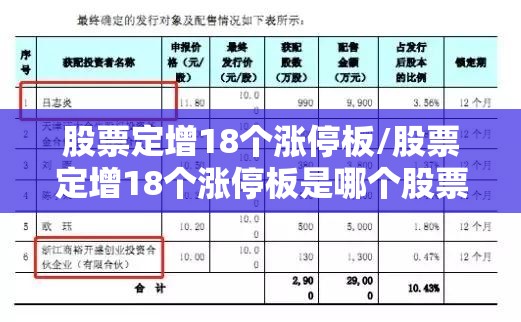 股票定增18个涨停板/股票定增18个涨停板是哪个股票
