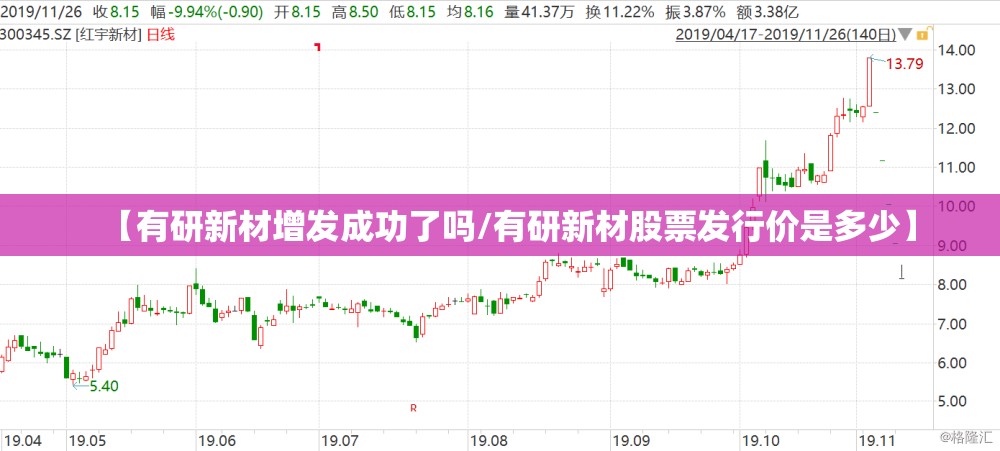 【有研新材增发成功了吗/有研新材股票发行价是多少】