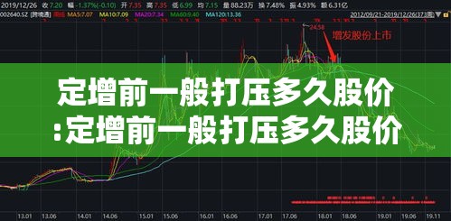 定增前一般打压多久股价:定增前一般打压多久股价后会大涨吗
