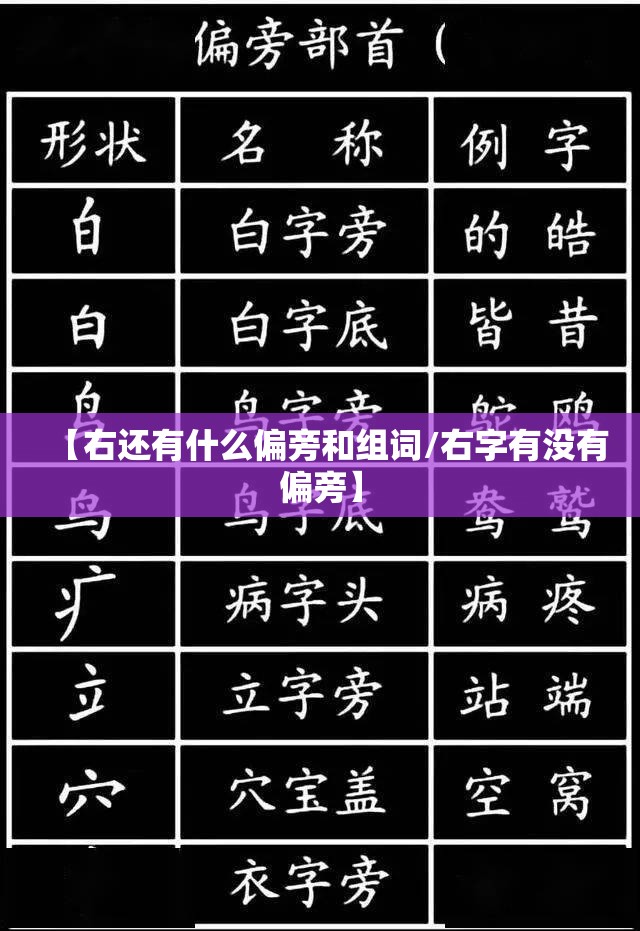 【右还有什么偏旁和组词/右字有没有偏旁】