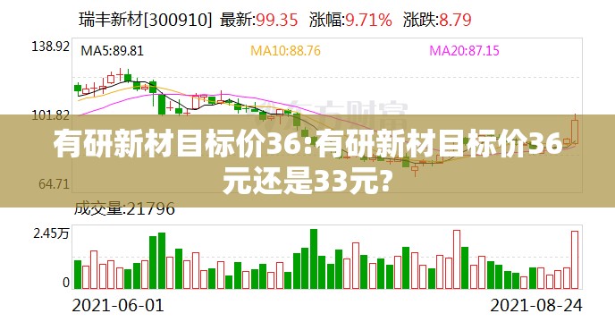 有研新材目标价36:有研新材目标价36元还是33元?