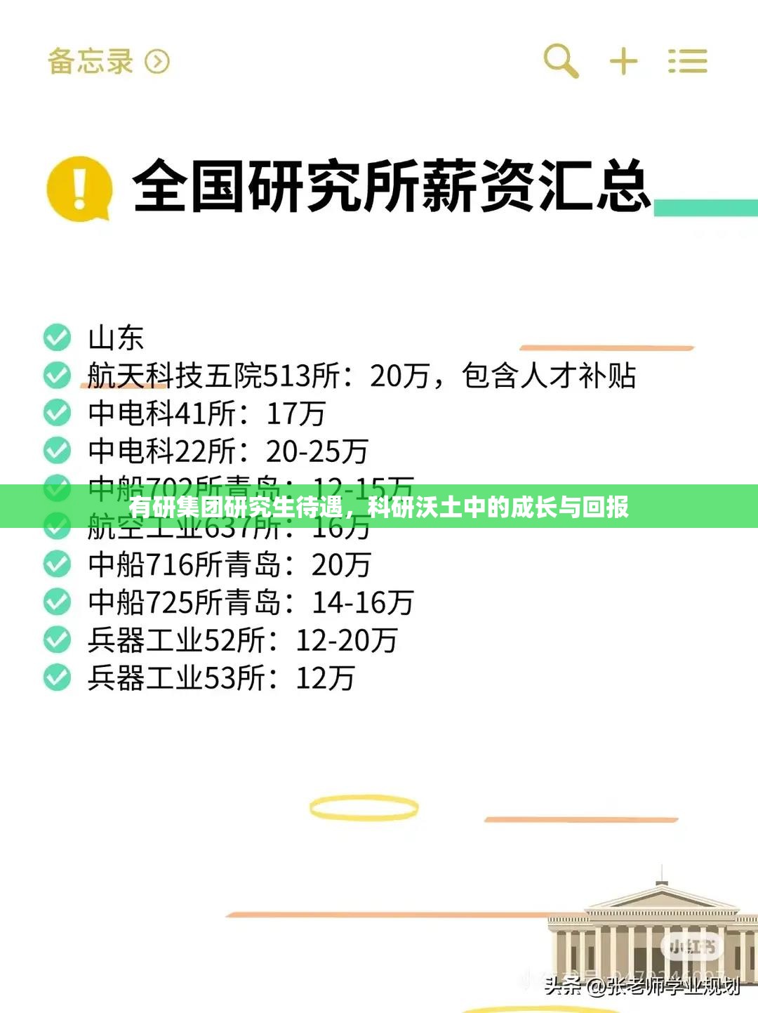 有研集团研究生待遇，科研沃土中的成长与回报