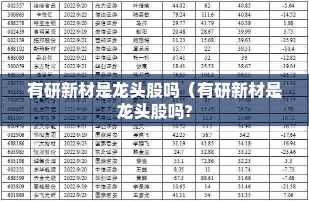 有研新材是龙头股吗（有研新材是龙头股吗?