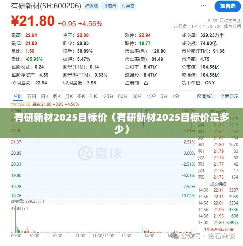 有研新材2025目标价（有研新材2025目标价是多少）