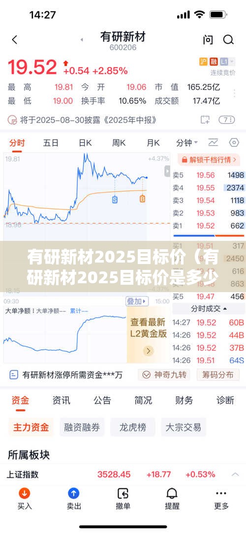有研新材2025目标价（有研新材2025目标价是多少）
