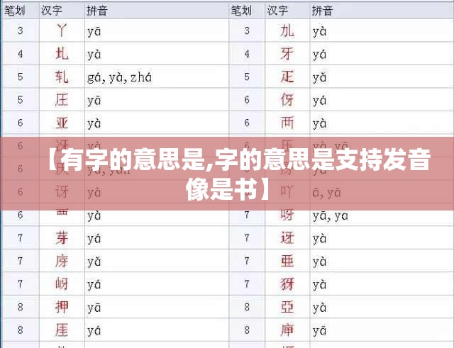 【有字的意思是,字的意思是支持发音像是书】