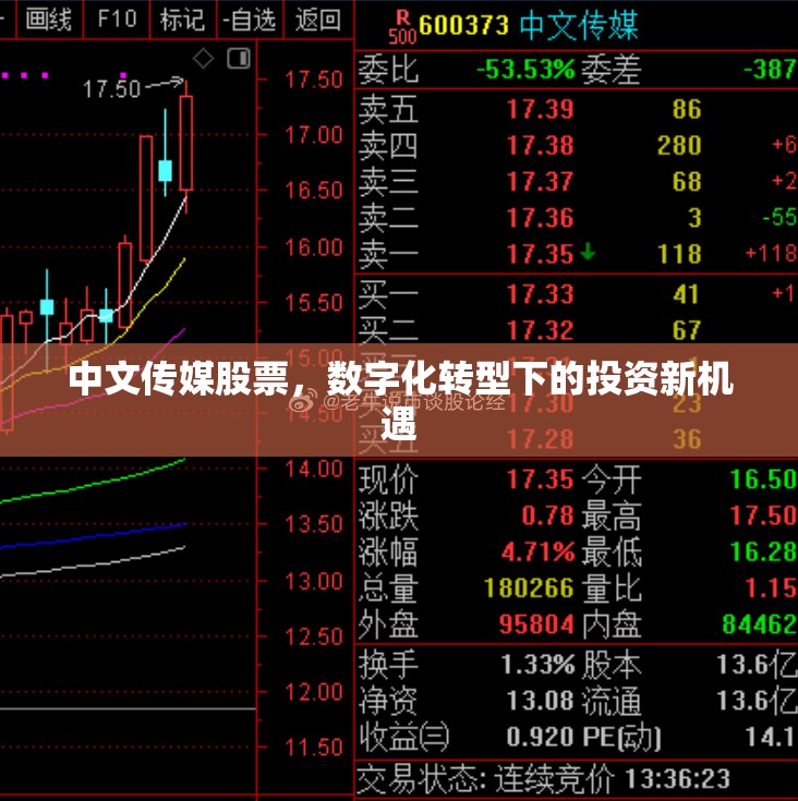 中文传媒股票，数字化转型下的投资新机遇