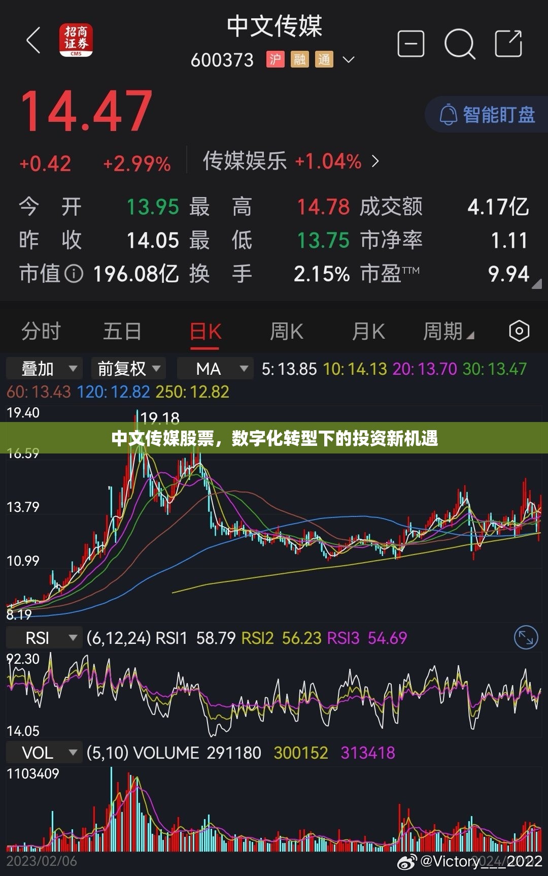 中文传媒股票，数字化转型下的投资新机遇
