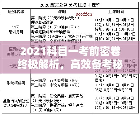 2021科目一考前密卷终极解析，高效备考秘籍与独家技巧大公开