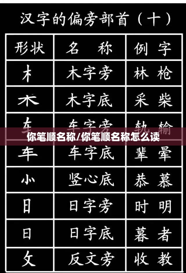 你笔顺名称/你笔顺名称怎么读