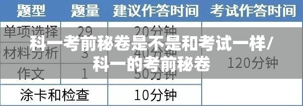 科一考前秘卷是不是和考试一样/科一的考前秘卷