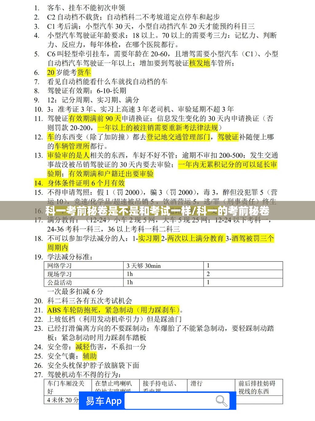 科一考前秘卷是不是和考试一样/科一的考前秘卷